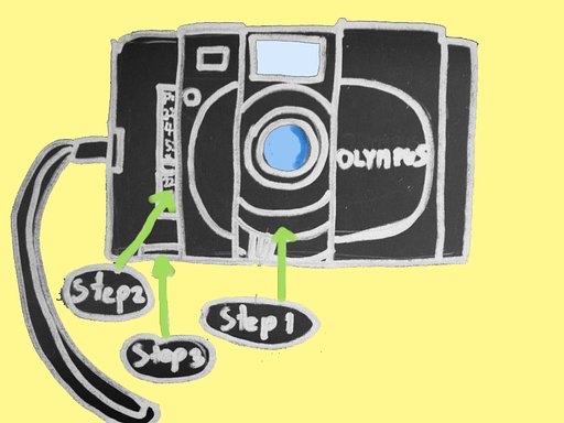 Olympus XA กล้องเล็กที่คุณภาพไม่เล็กตามตัว